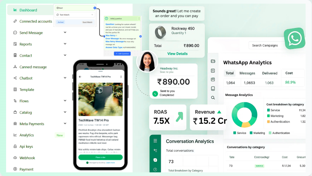 HookyourLeads dashboard: campaigns, analytics, chatbot flows and WhatsApp catalog